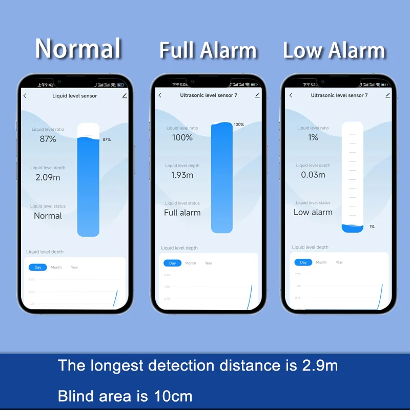 Smart Home Tuya - NEW EPTTECH TLC2326 투야 스마트 홈