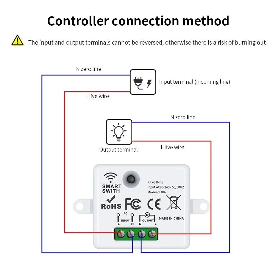 RF 433MHz 무선 원격 제어 스위치 스마트 홈 1 - Smart Home Remote 리뷰 및 가격