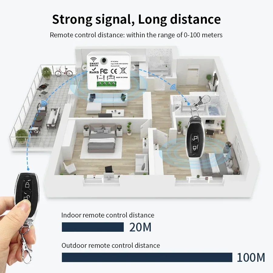 RF 433MHz 무선 원격 제어 스위치 스마트 홈 1 - Smart Home Remote 리뷰 및 가격