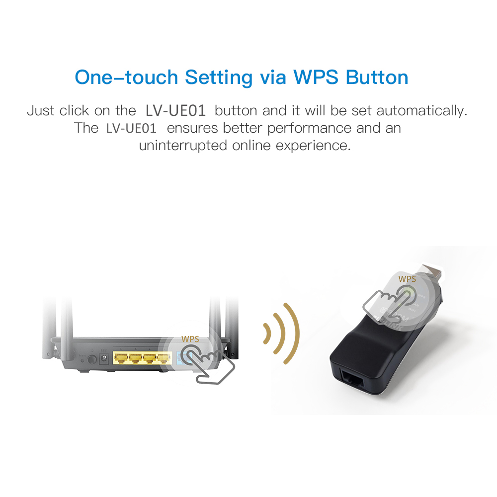 PIXLINK 무선 USB 범용 300Mbps Wifi - Smart Home Network Rack 리뷰 및 가격