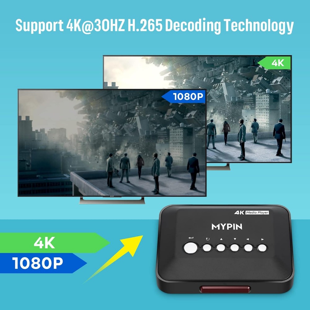 4K 30Hz HDMI 미디어 플레이어, 14TB HD - Smart Home Remote 리뷰 및 가격