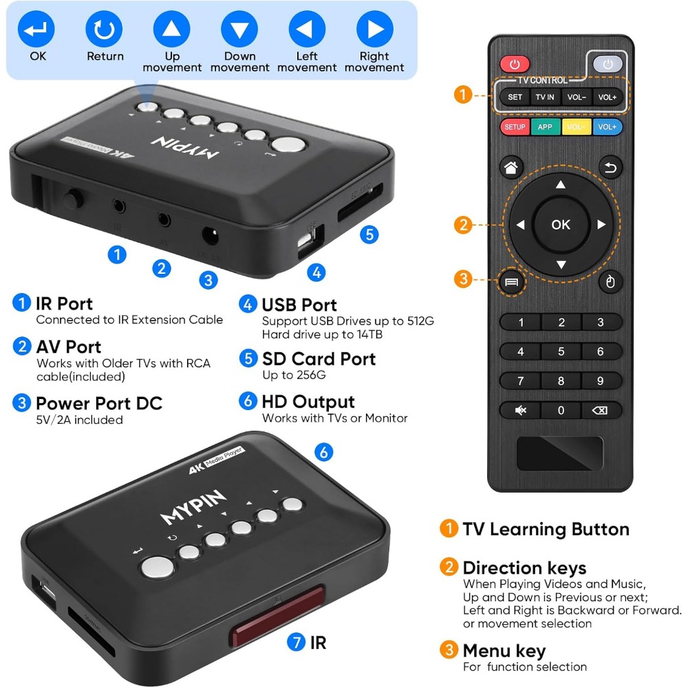 4K 30Hz HDMI 미디어 플레이어, 14TB HD - Smart Home Remote 리뷰 및 가격