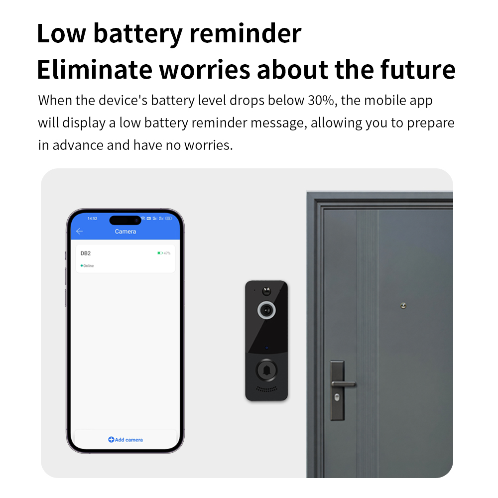 1080P WIFI 비디오 초인종 TTLOCK 앱 스마 - Smart Home Video Doorbell 리뷰 및 가격
