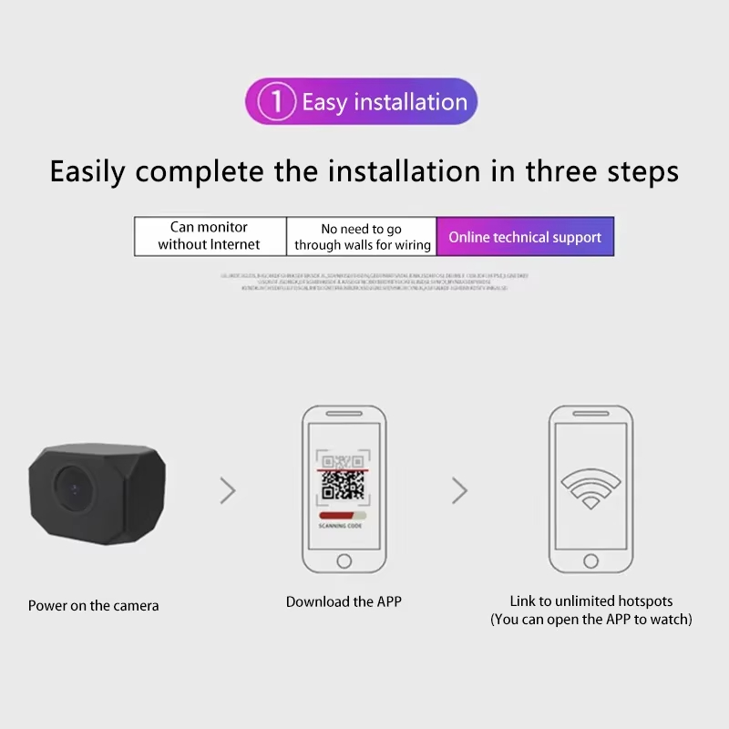 4K HD WiFi 보안 카메라, 가정용 미니 스마트  - Smart Home Remote 리뷰 및 가격