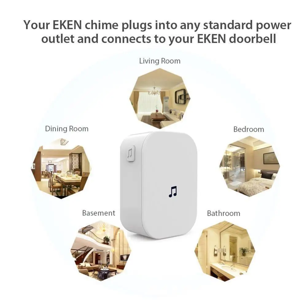 새로운 홈 보안 100DB 300M 원격 제어 무선 비 - Smart Home Video Doorbell 리뷰 및 가격
