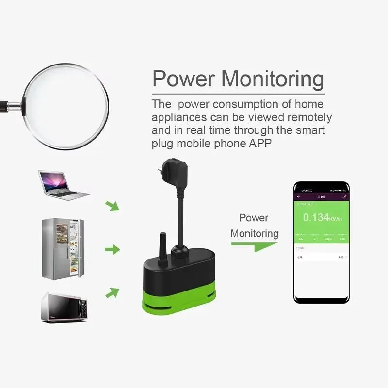 투야 EU 16A 와이파이 스마트 실외 플러그 스위치  - Smart Home Tuya 리뷰 및 가격