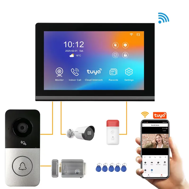 【CHIMU HOME】 2026년형 새로운 IP 비디오 - Smart Home Video Doorbell 리뷰 및 가격