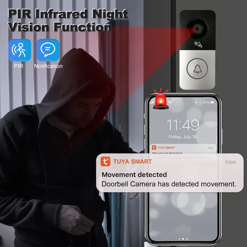 【CHIMU HOME】 2026년형 새로운 IP 비디오 - Smart Home Video Doorbell 리뷰 및 가격