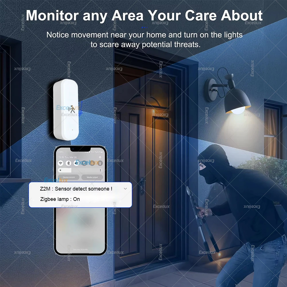 스마트 ZigBee 모션 센서 레이더 Mmwave 온도 - Smart Home Gadgets 리뷰 및 가격