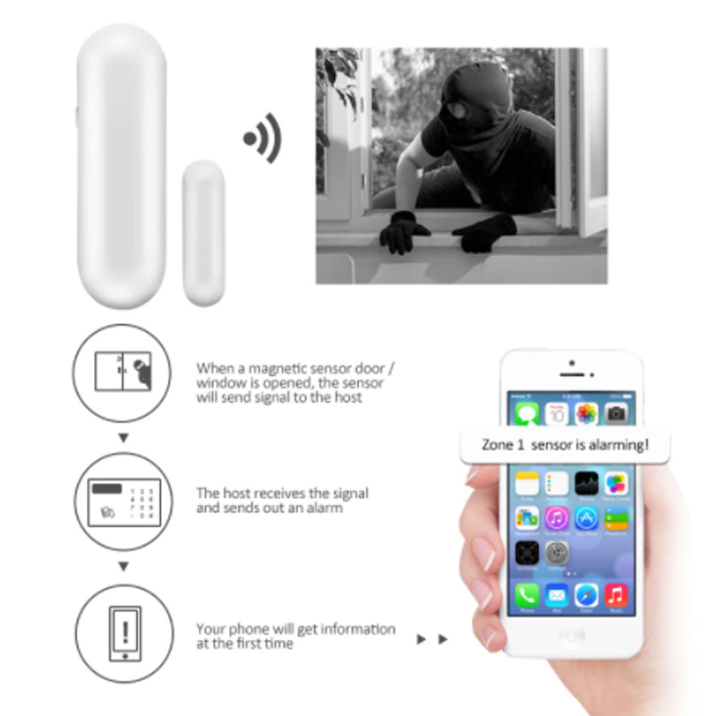 MD-211R 무선 433/868MHz 경보 시스템 S - Wireless Door Sensor 리뷰 및 가격