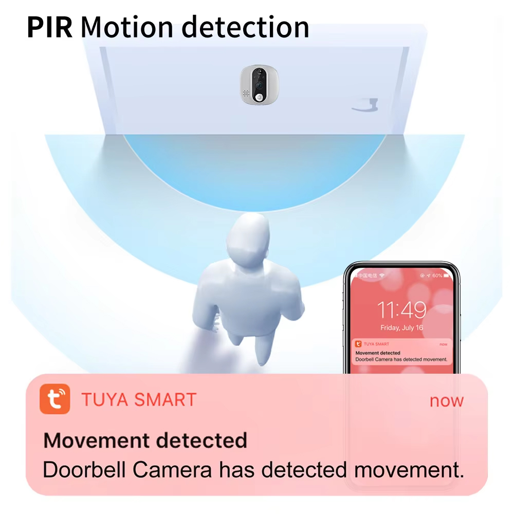 투야 와이파이 문짝 벨 카메라, 구글 알렉사 스마트 라 - Smart Home Video Doorbell 리뷰 및 가격