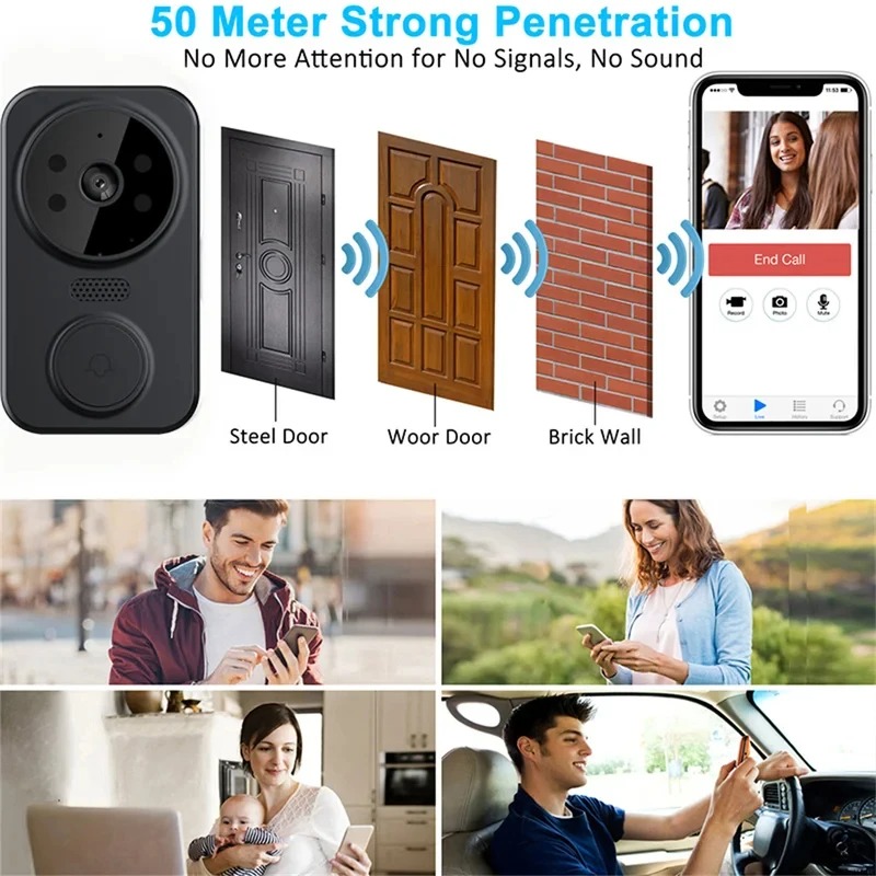 M8 스마트 비주얼 초인종 WiFi 양방향 인터콤 적외 - Smart Home Video Doorbell 리뷰 및 가격