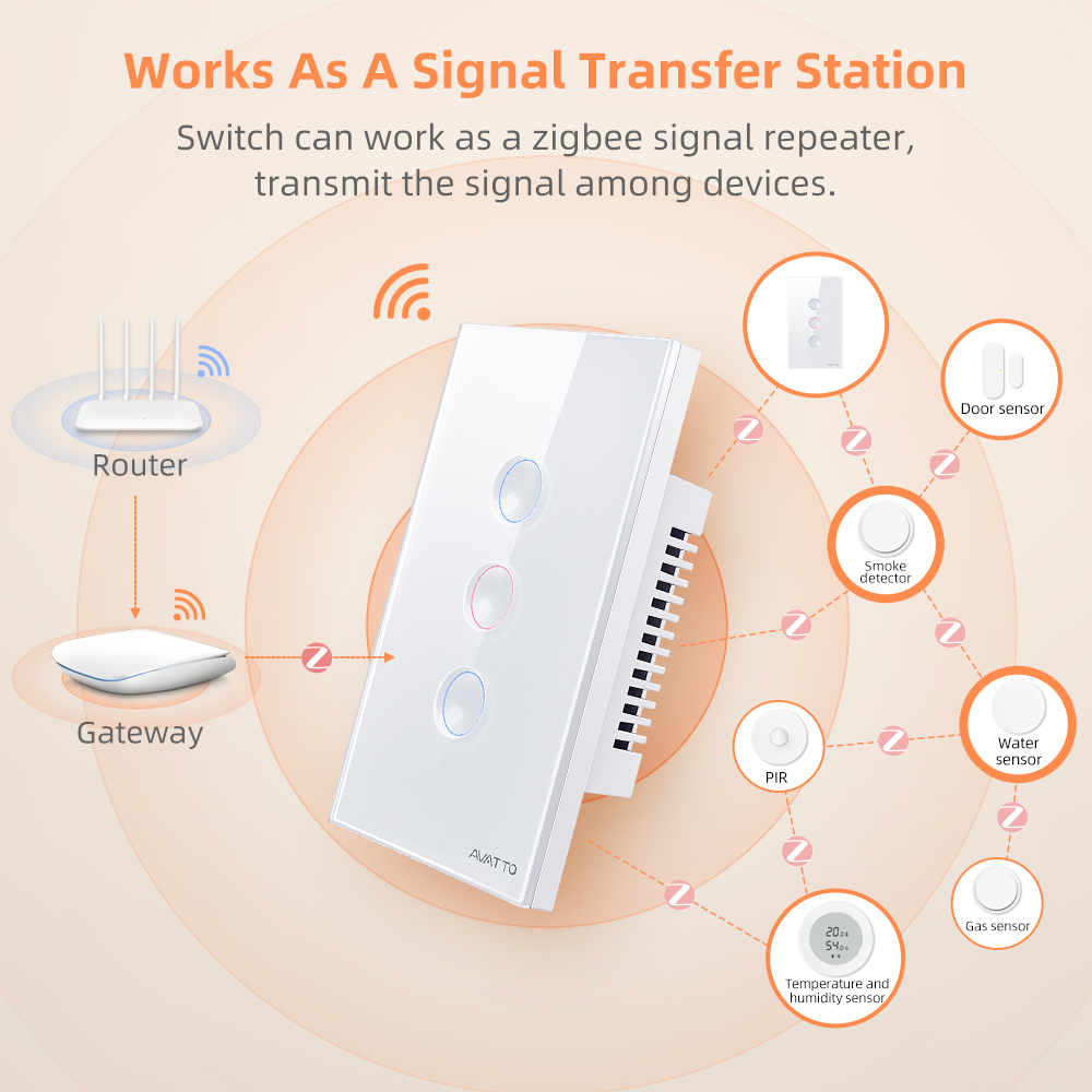 AVATTO 1/2/3/4 Gang ZigBee 스마트 - Smart Home Remote 리뷰 및 가격