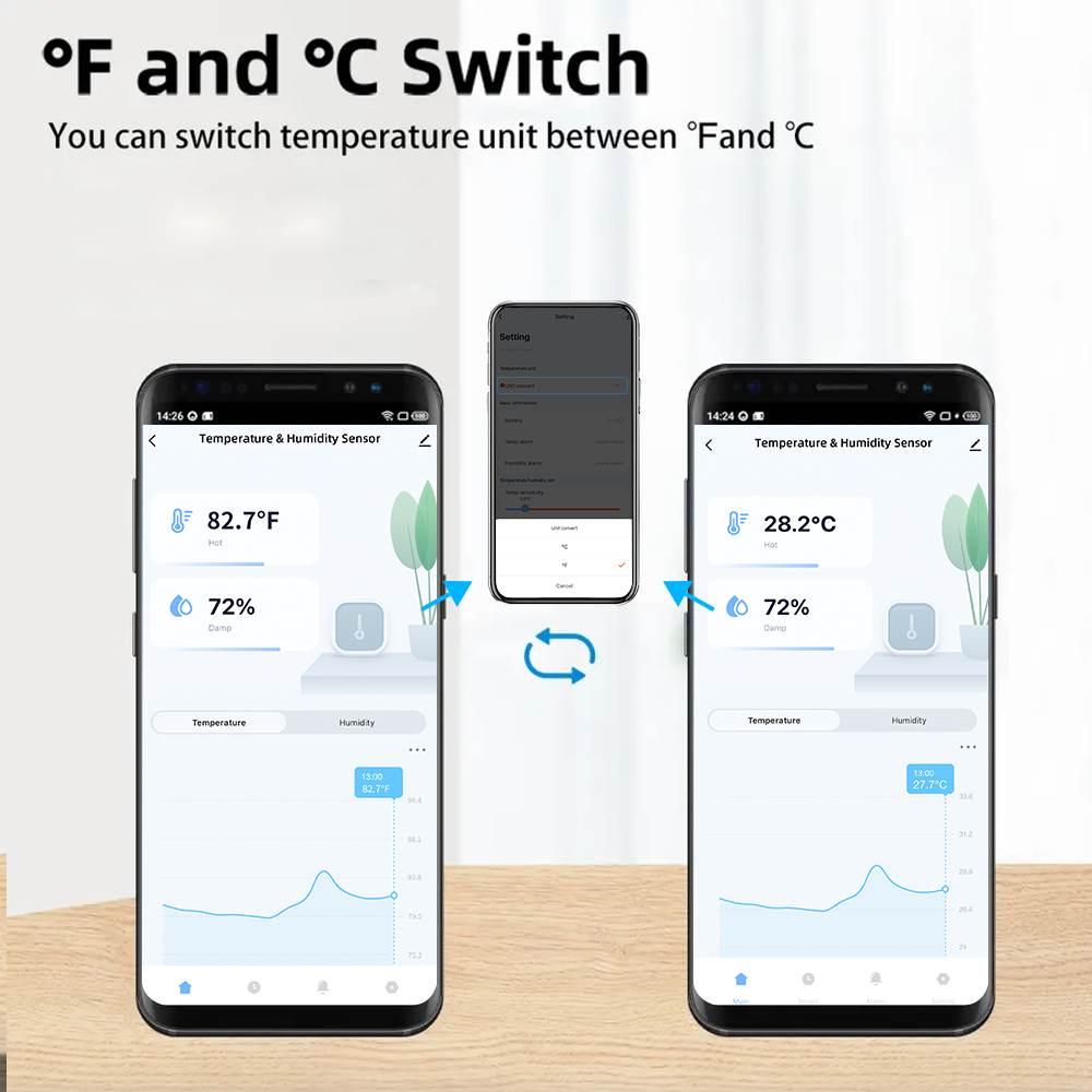 IP65 Tuya Zigbee/WiFi 방수 온도 습도 - Smart Home Furniture 리뷰 및 가격