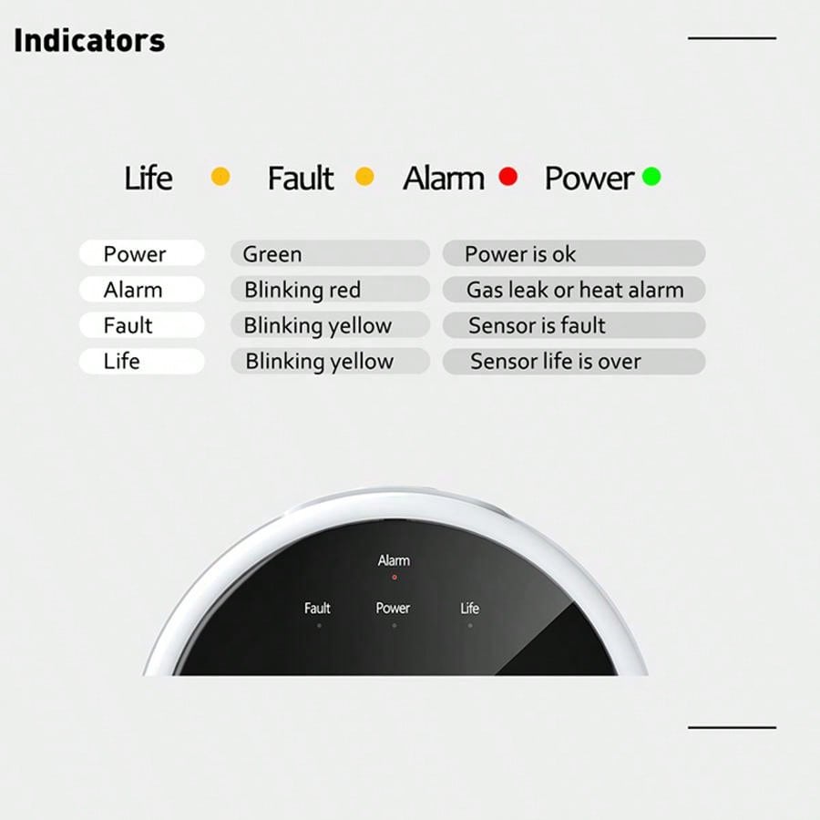 2.4G WiFi 가스 경보 센서 가연성 가스 감지기는 - Smart Home Security System 리뷰 및 가격