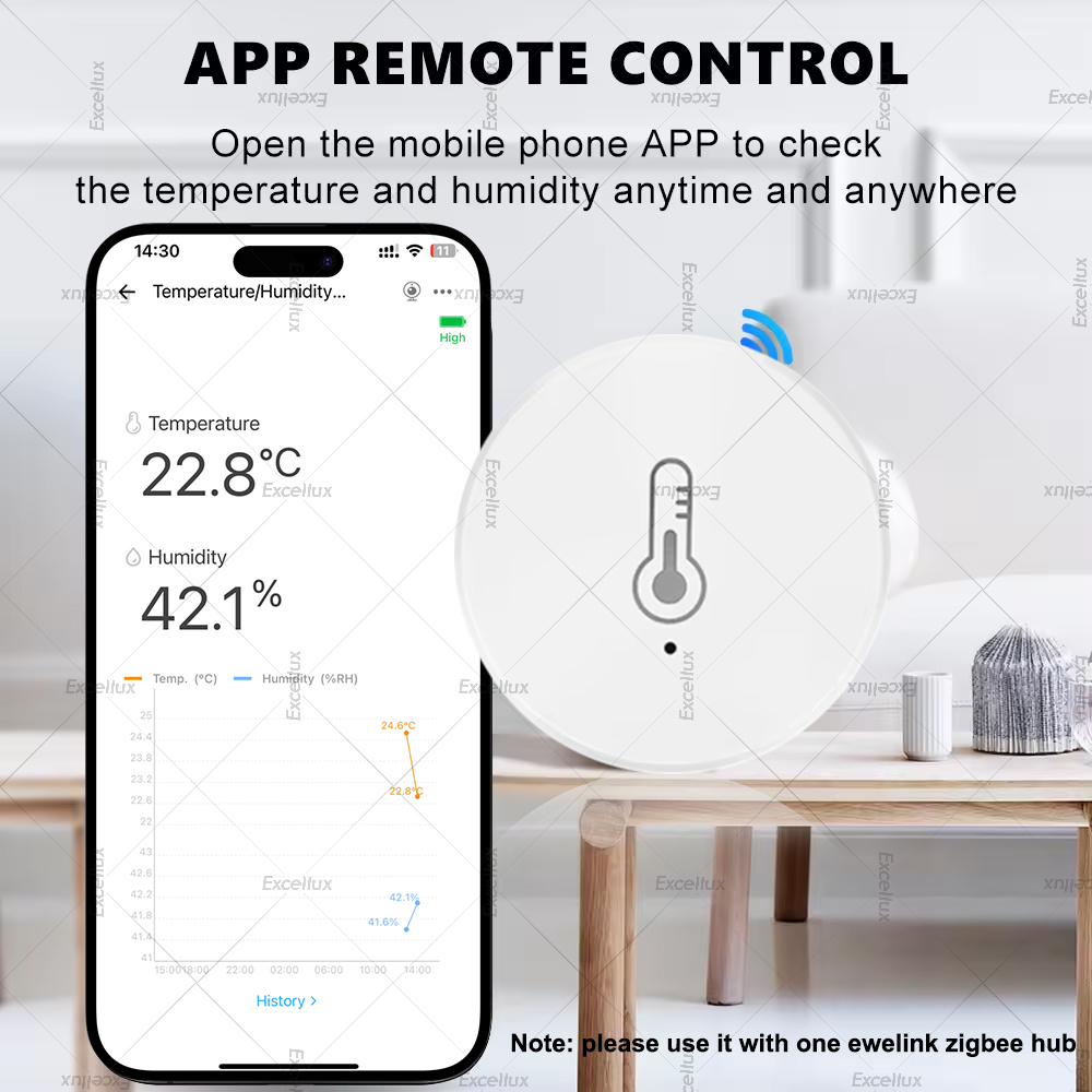 EWelink 스마트 Zigbee 온도 습도 센서 Ap - Smart Home Furniture 리뷰 및 가격