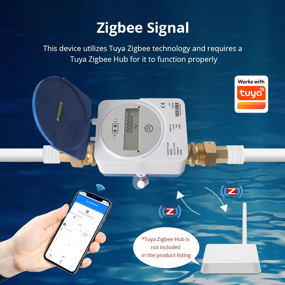 Zemismart Zigbee 스마트 초음파 수량계는  - Smart Home Gadgets 리뷰 및 가격