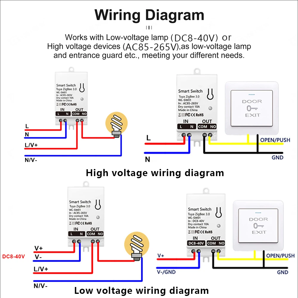 Tuya ZigBee 스마트 스위치 모듈 드라이 콘택트 - Smart Home Tuya 리뷰 및 가격